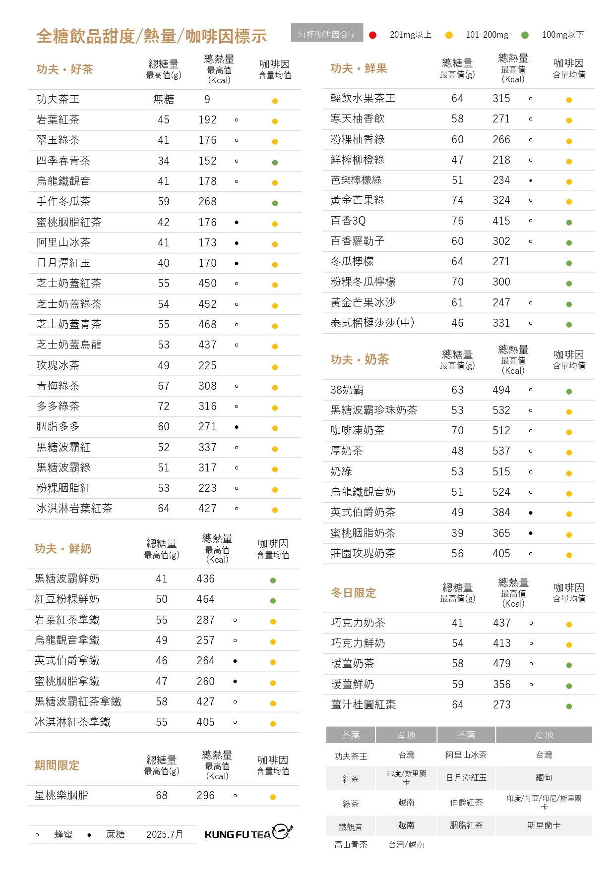 熱量表_咖啡因標示(官網線上QRCODE)-114年7月菜單更新