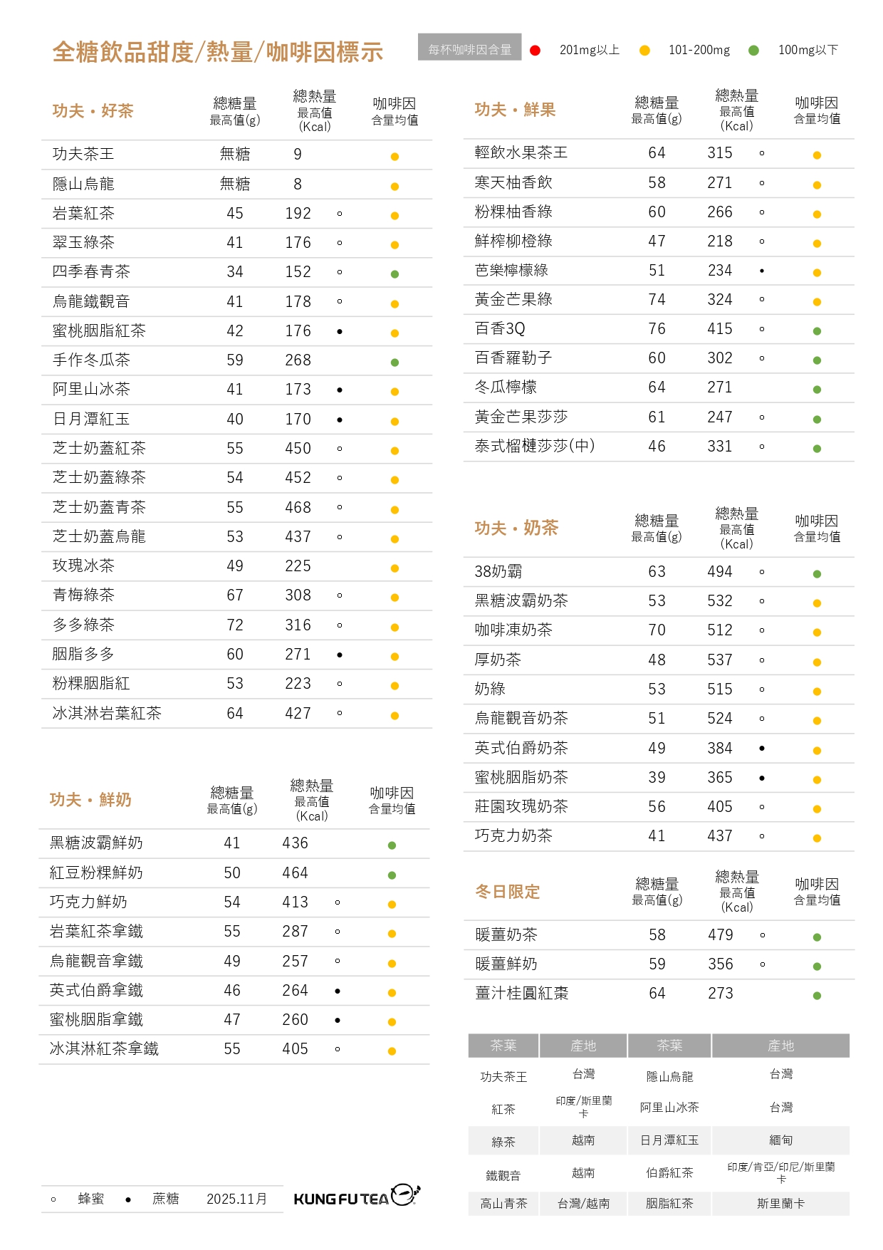 熱量表&咖啡因標示(官網線上QRCODE)-114年11月菜單更新
