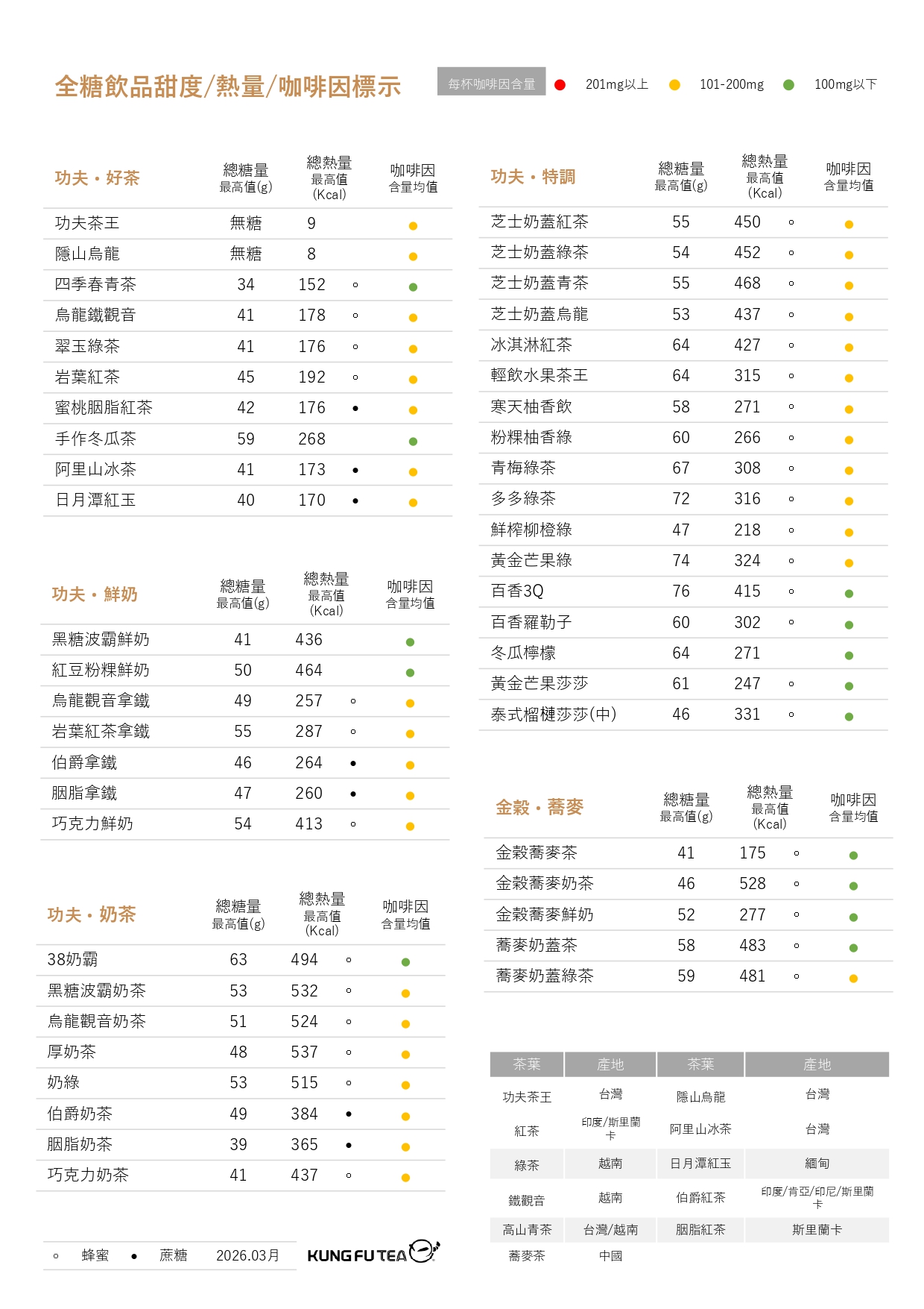 熱量表_咖啡因標示(官網線上QRCODE)-115年3月菜單更新